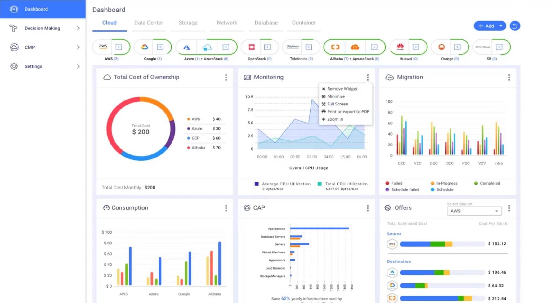 Access and manage your cloud through Clouds Brain-Click2Cloud